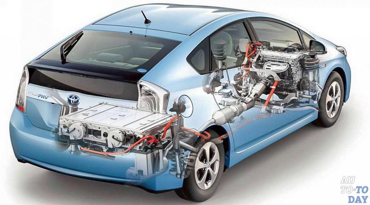 Устройство гибридного автомобиля Устройство гибридного автомобиля