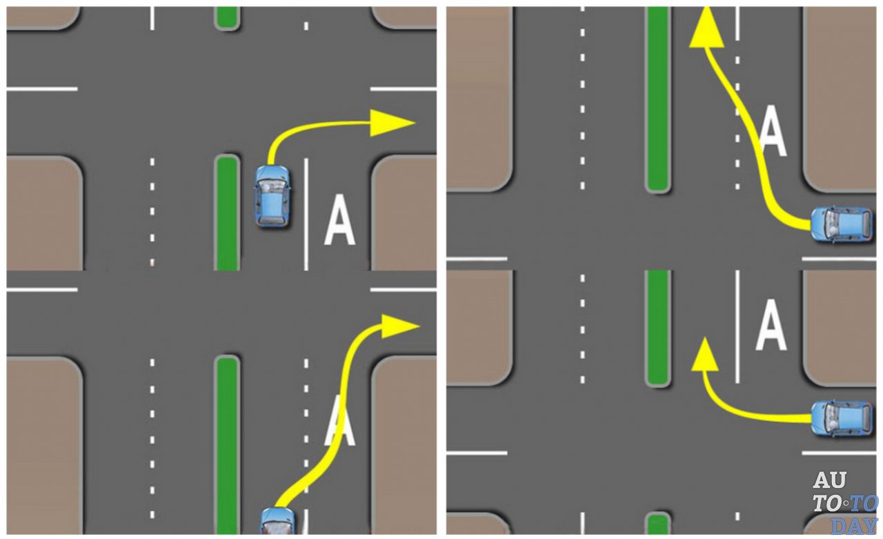 Правила пдд поворотники. ПДД поворот направо на одностороннее движение. ПДД поворот налево на перекрестке. Поворот с полосы для маршрутных транспортных средств. Разметка поворот налево.