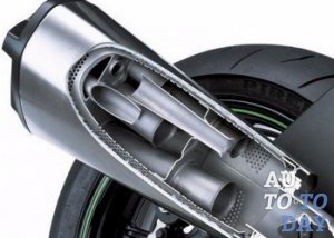 Выхлопная система