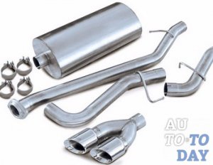 Выхлопная система