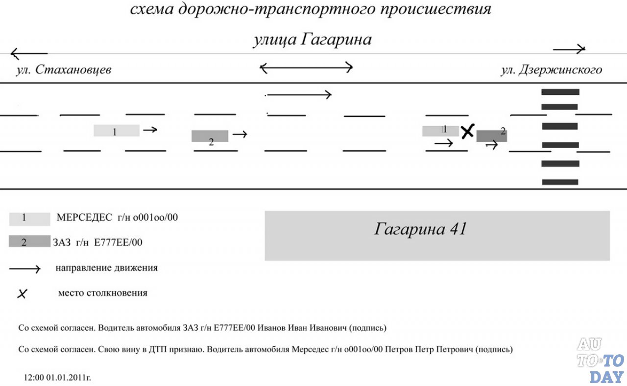 Схема дтп образец. Образец схемы ДТП ГИБДД. Схема ДТП образец заполнения. Схема аварии пример. Схема ДТП ГИБДД форма.