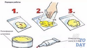 Этапы шпатлевания