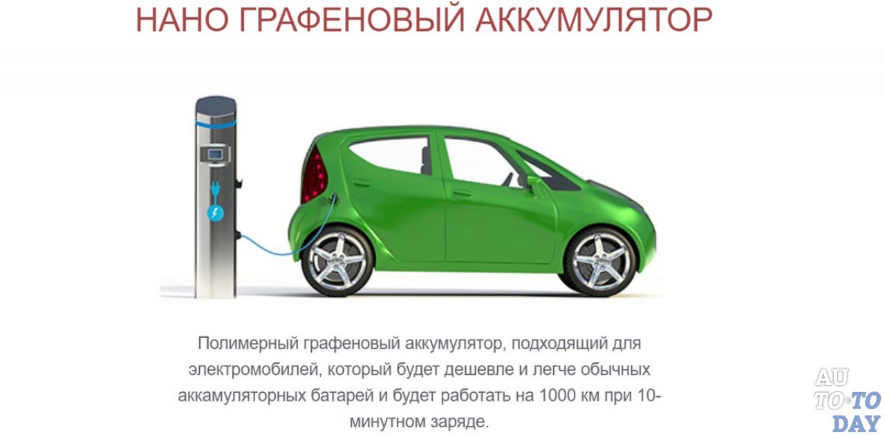 Графеновые батареи