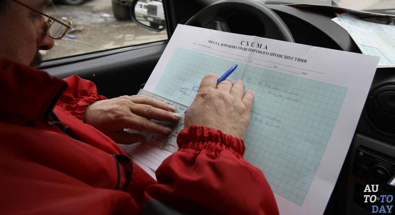 Схема ДТП Схема ДТП