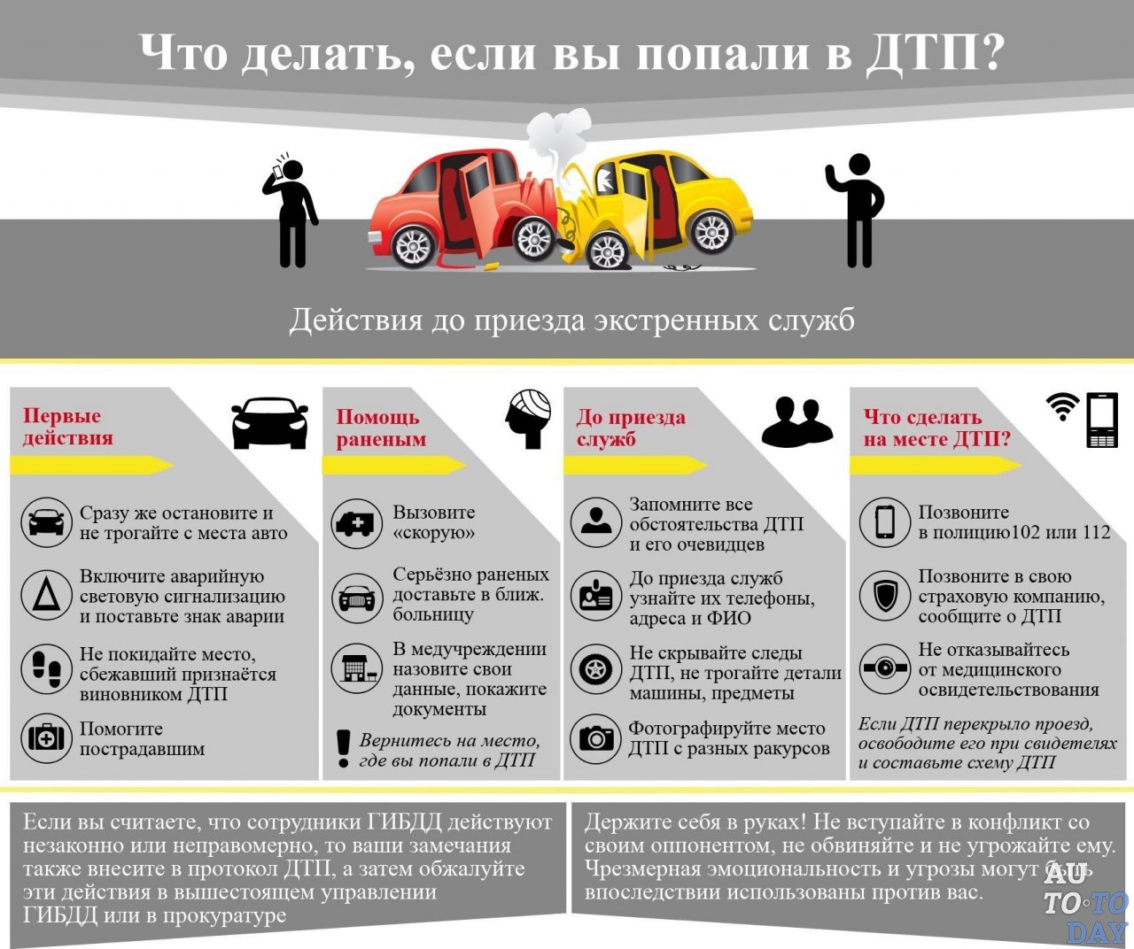 Что делать если попали в ДТП Что делать если попали в ДТП