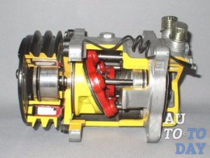 Компрессор