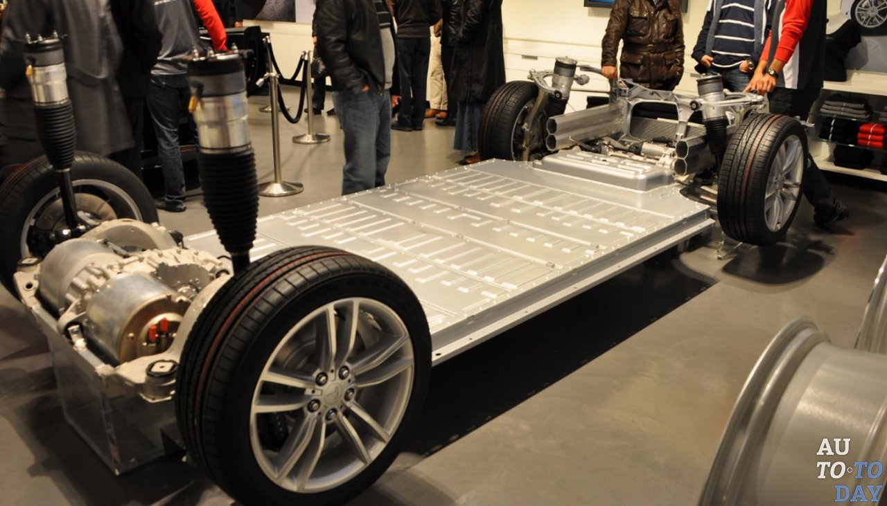 Батарея электрокара Tesla