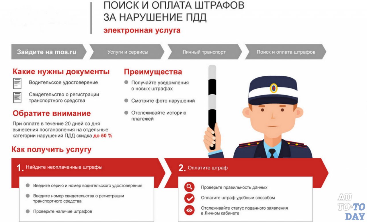 Как оплатить штраф онлайн Как оплатить штраф онлайн