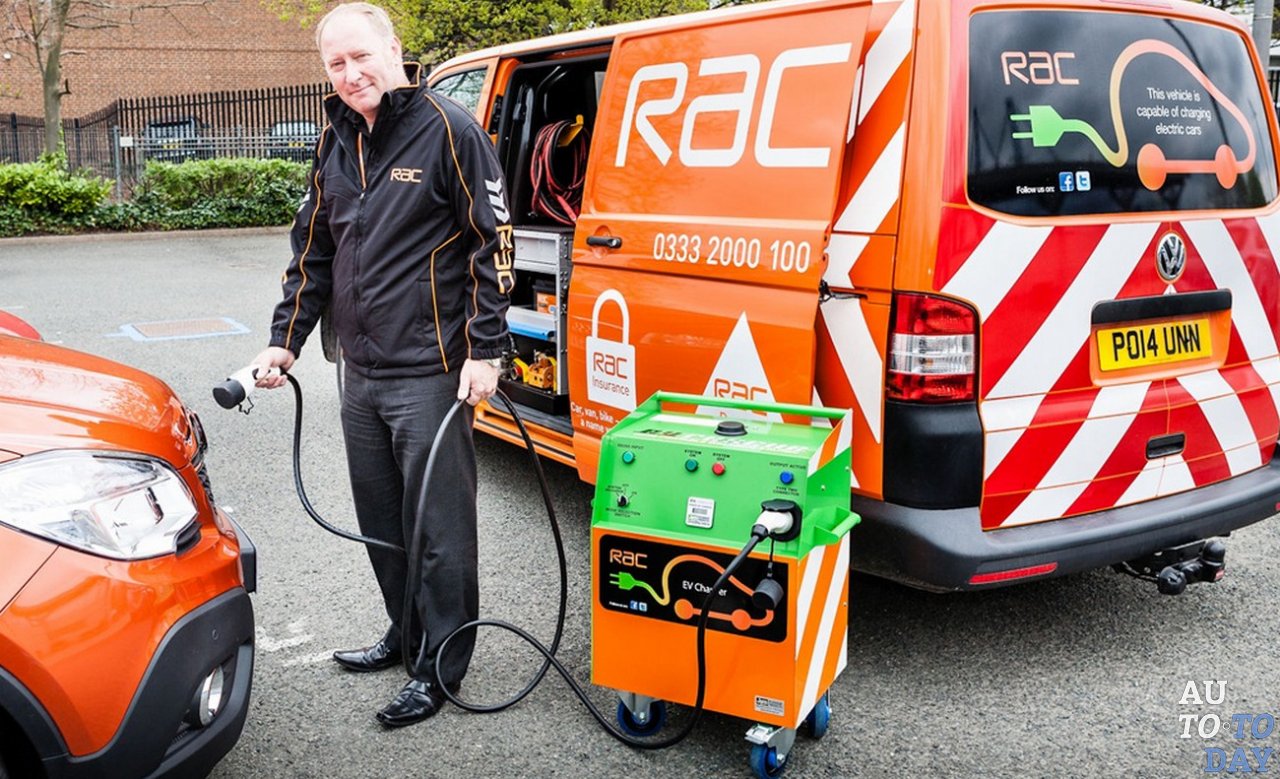 Портативная заправка