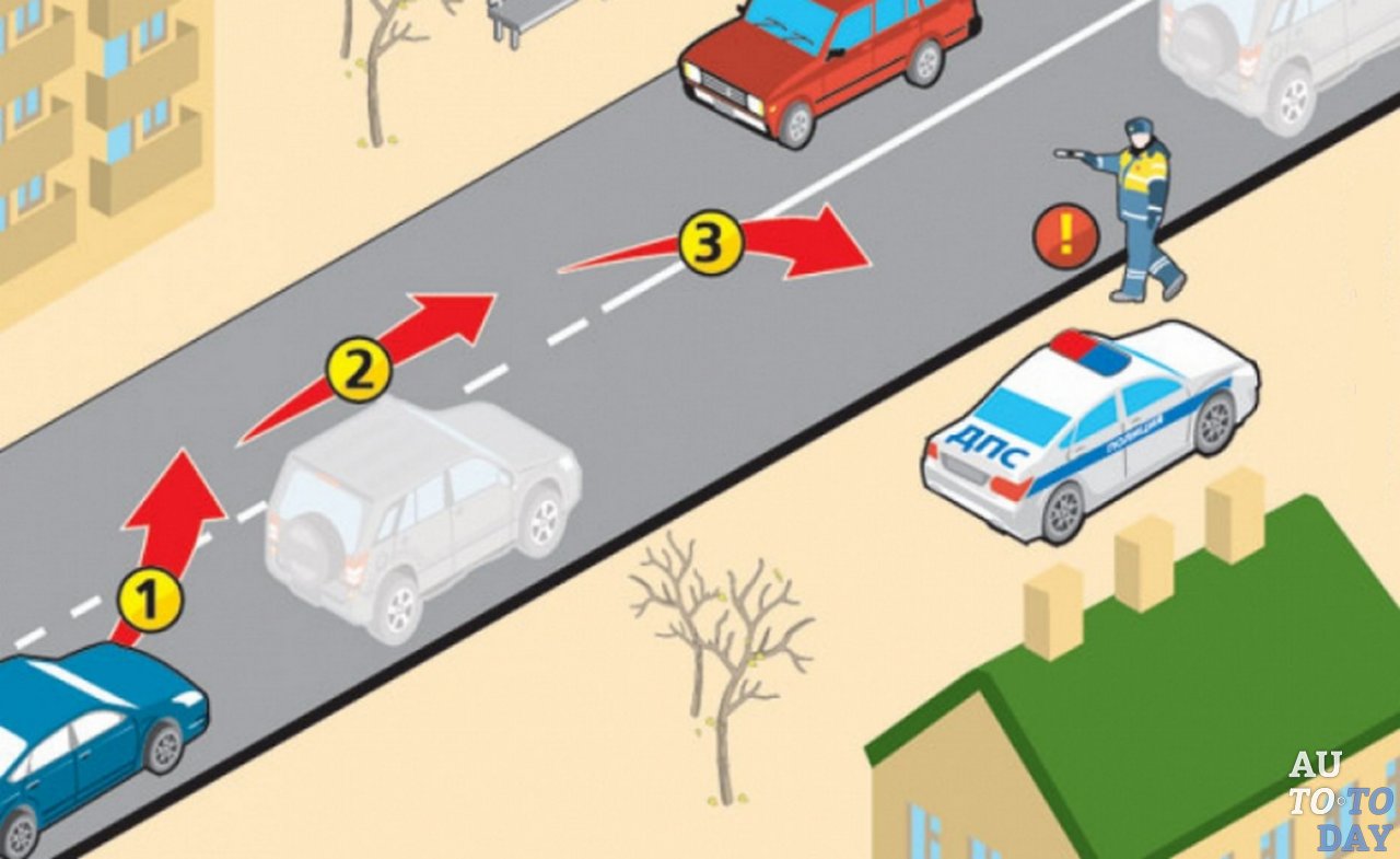 Обгон через прерывистую