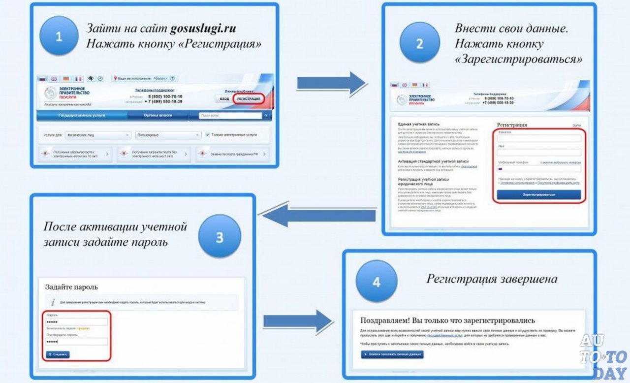Регистрация на портале Регистрация на портале