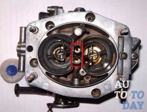 Карбюратор Карбюратор