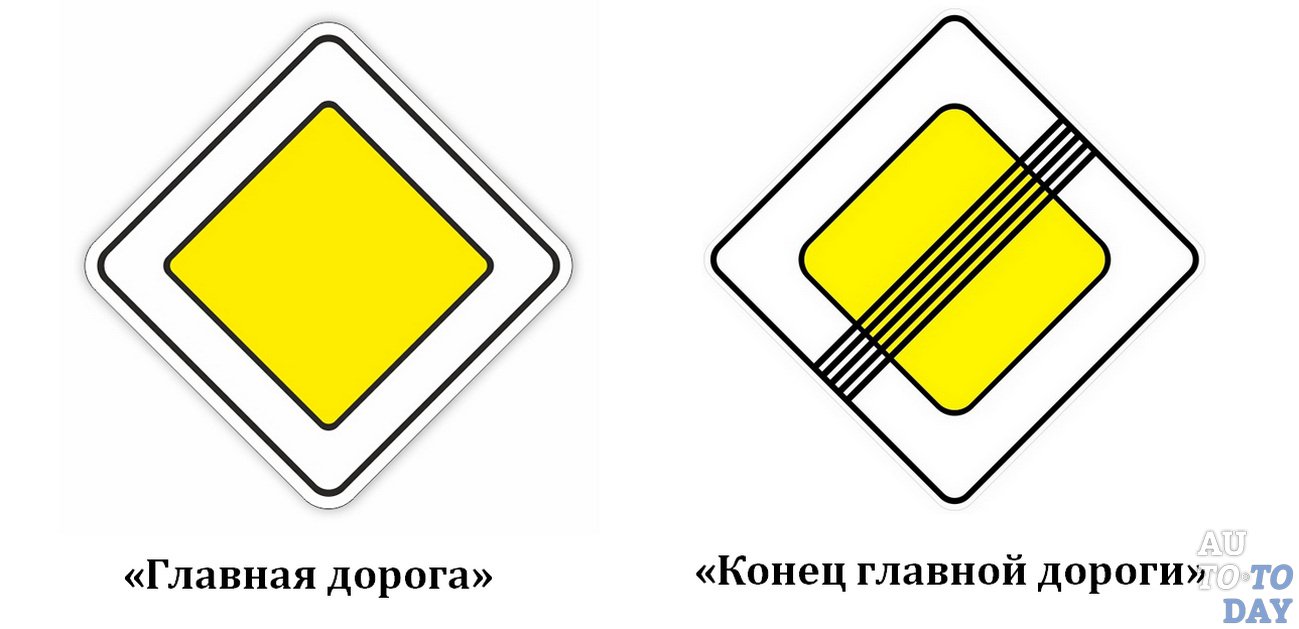 Автомобильная дорога пдд