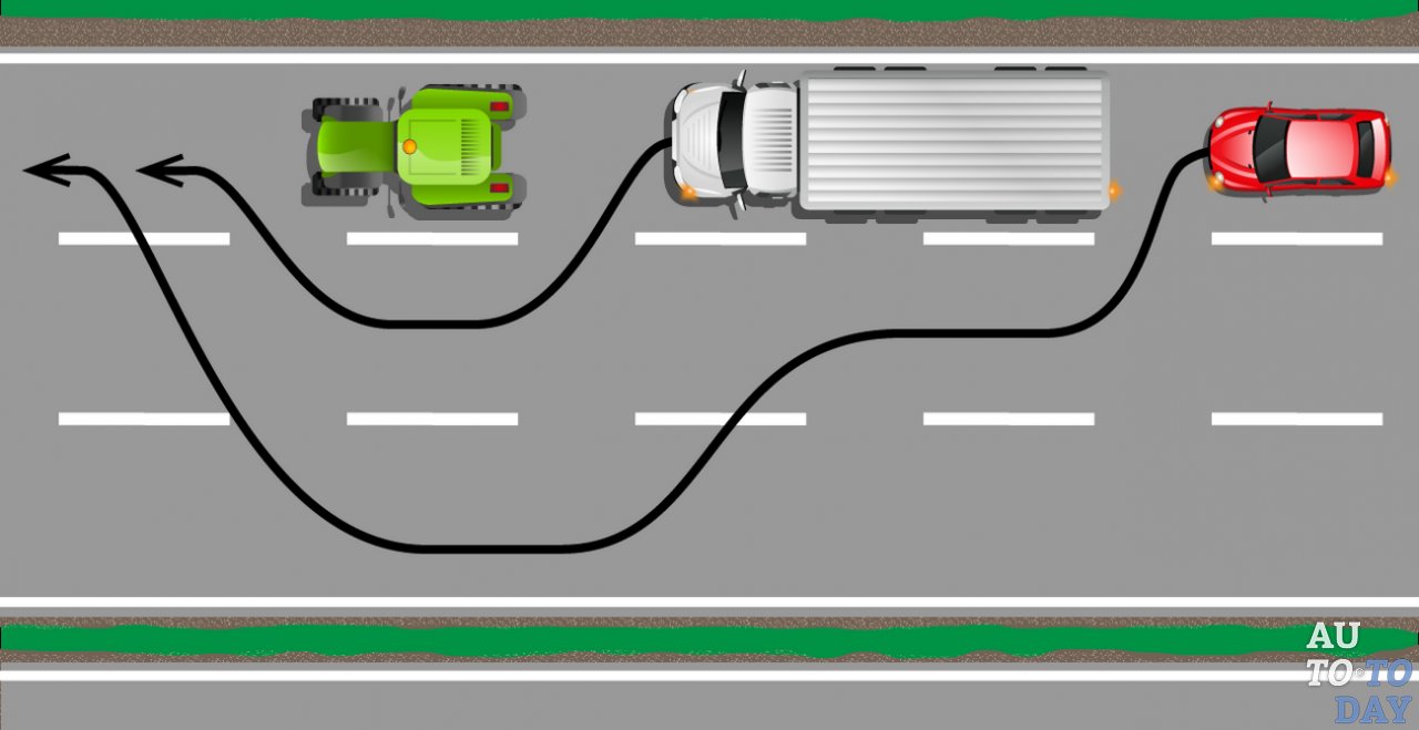 Дорога с тремя полосами движения