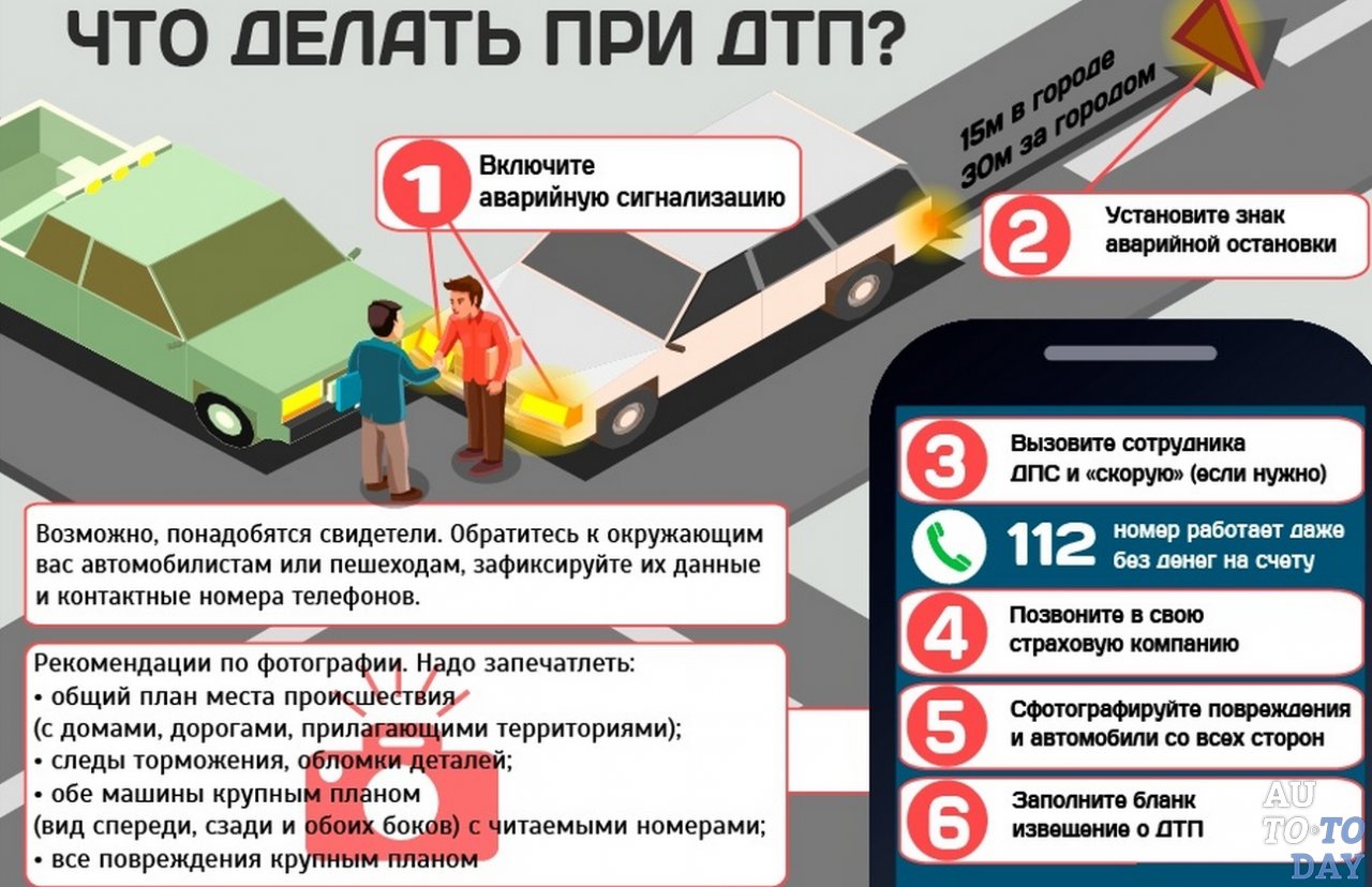 Действия водителя при ДТП