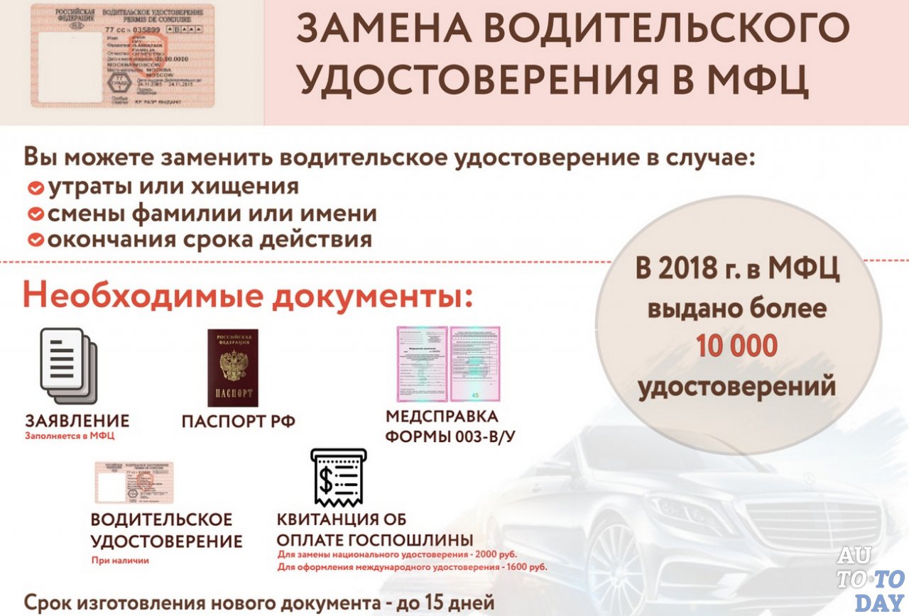 Замена водительского удостоверения Замена водительского удостоверения