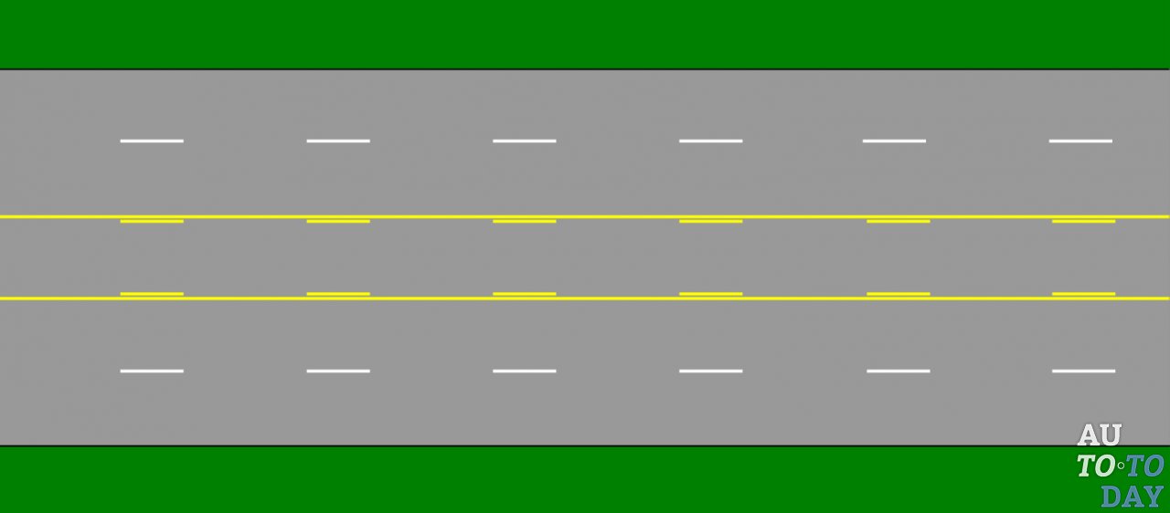 Реверсивная разметка