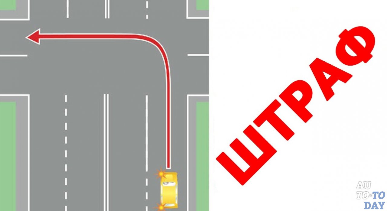 Как избежать наказания Как избежать наказания