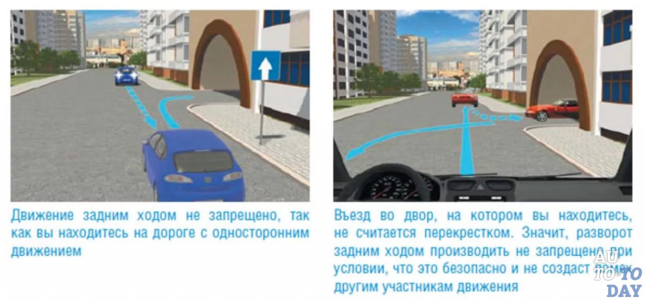 Места для движения задним ходом Места для движения задним ходом