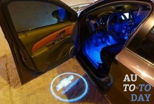 Подсветка Подсветка