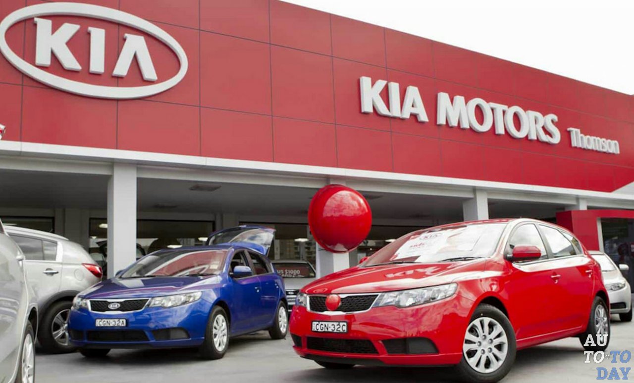 KIA Motors Corporation KIA Motors Corporation