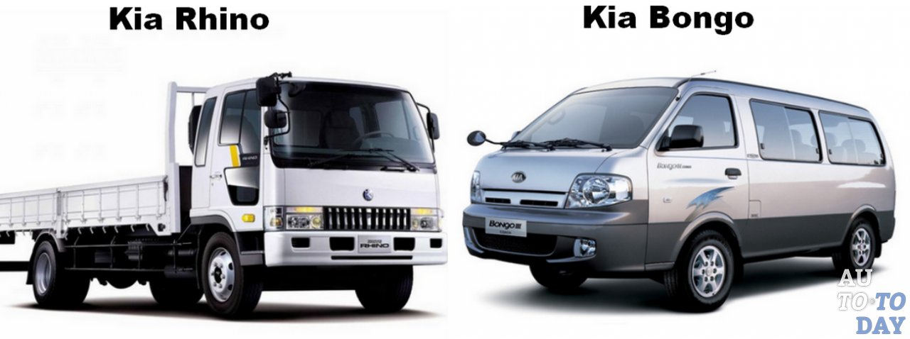 Производство коммерческого транспорта Производство коммерческого транспорта