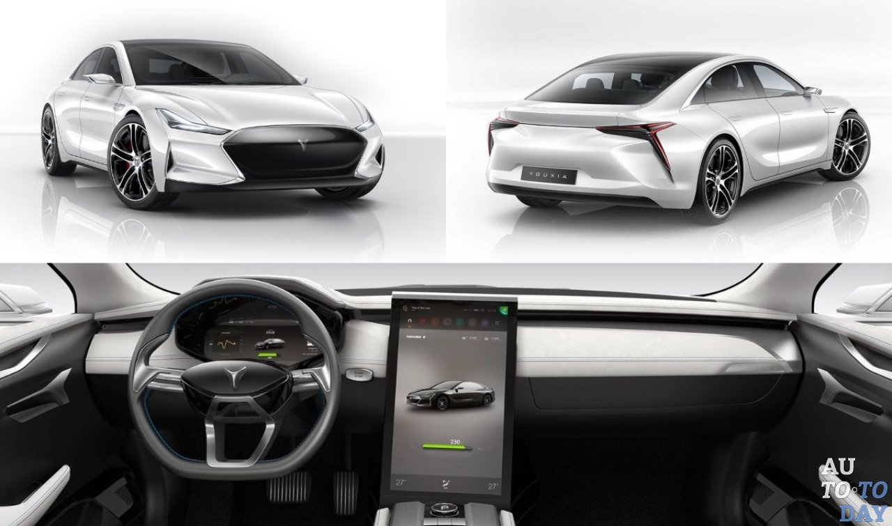 Электромобиль YOUXIA X Электромобиль YOUXIA X