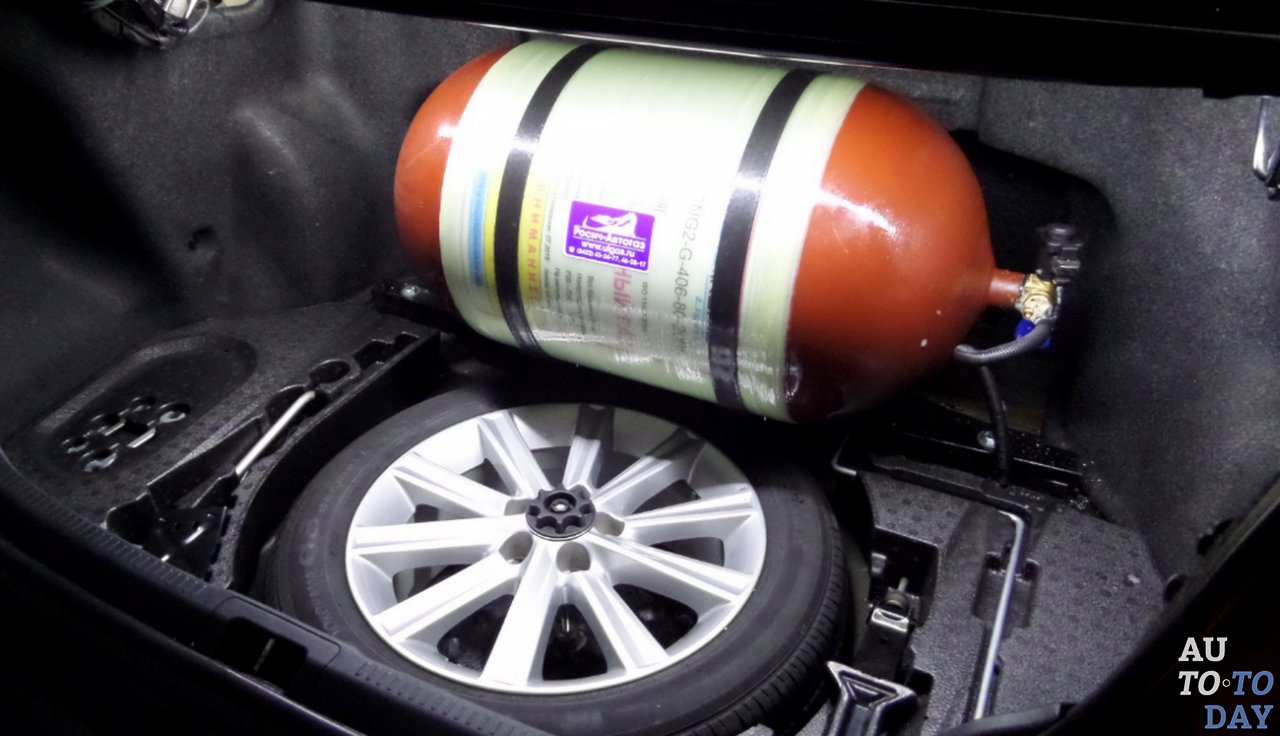 ГБО на авто ГБО на авто