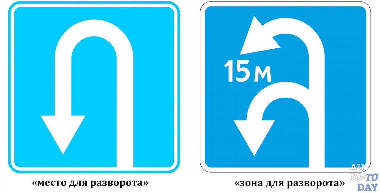 Специальные знаки Специальные знаки