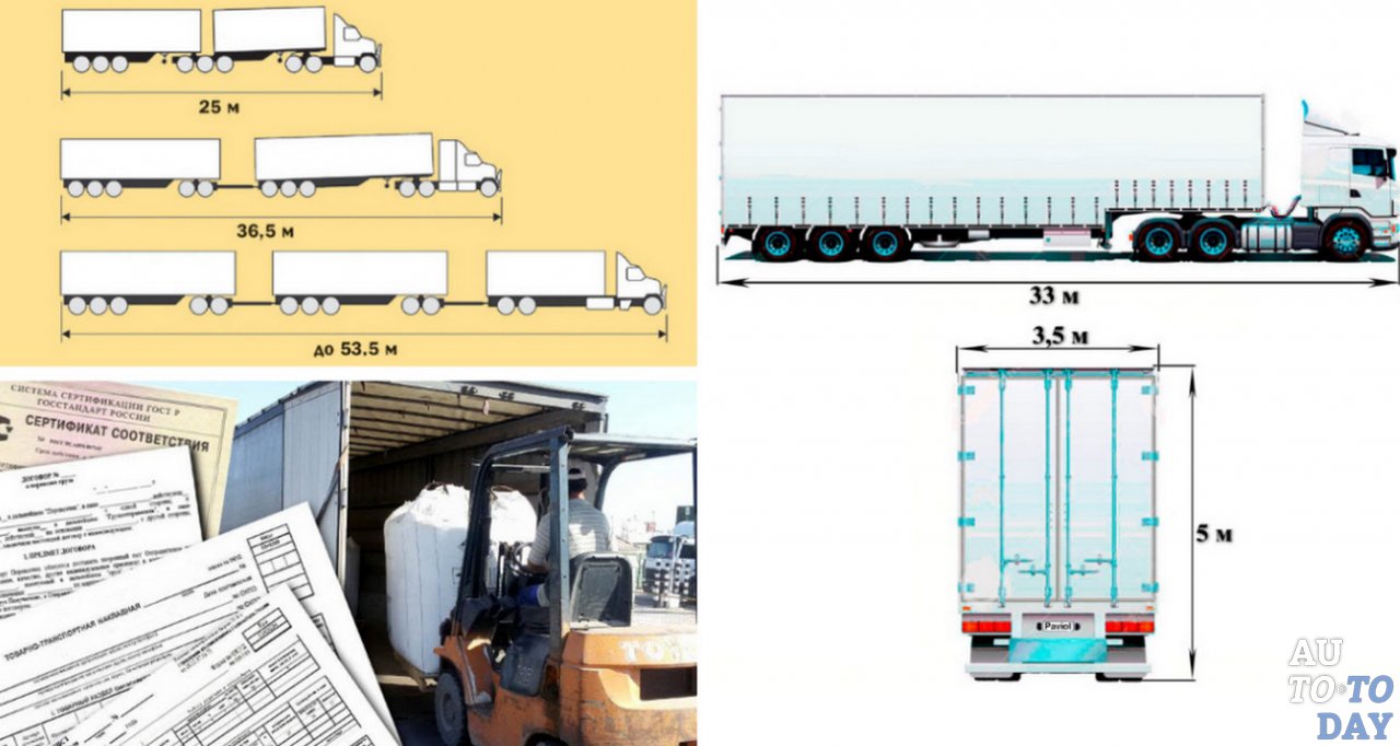 Причины временной задержки оформления документов Причины временной задержки оформления документов