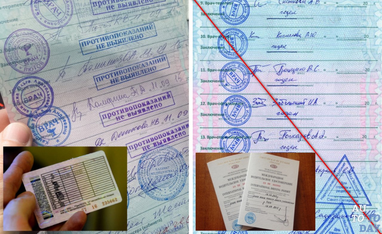 Необходимость прохождения медкомисии для разных видов прав Необходимость прохождения медкомисии для разных видов прав