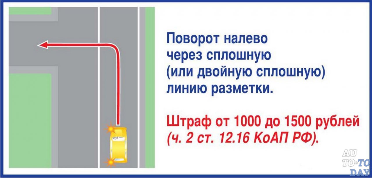 Штраф за пересечение сплошной при повороте Штраф за пересечение сплошной при повороте