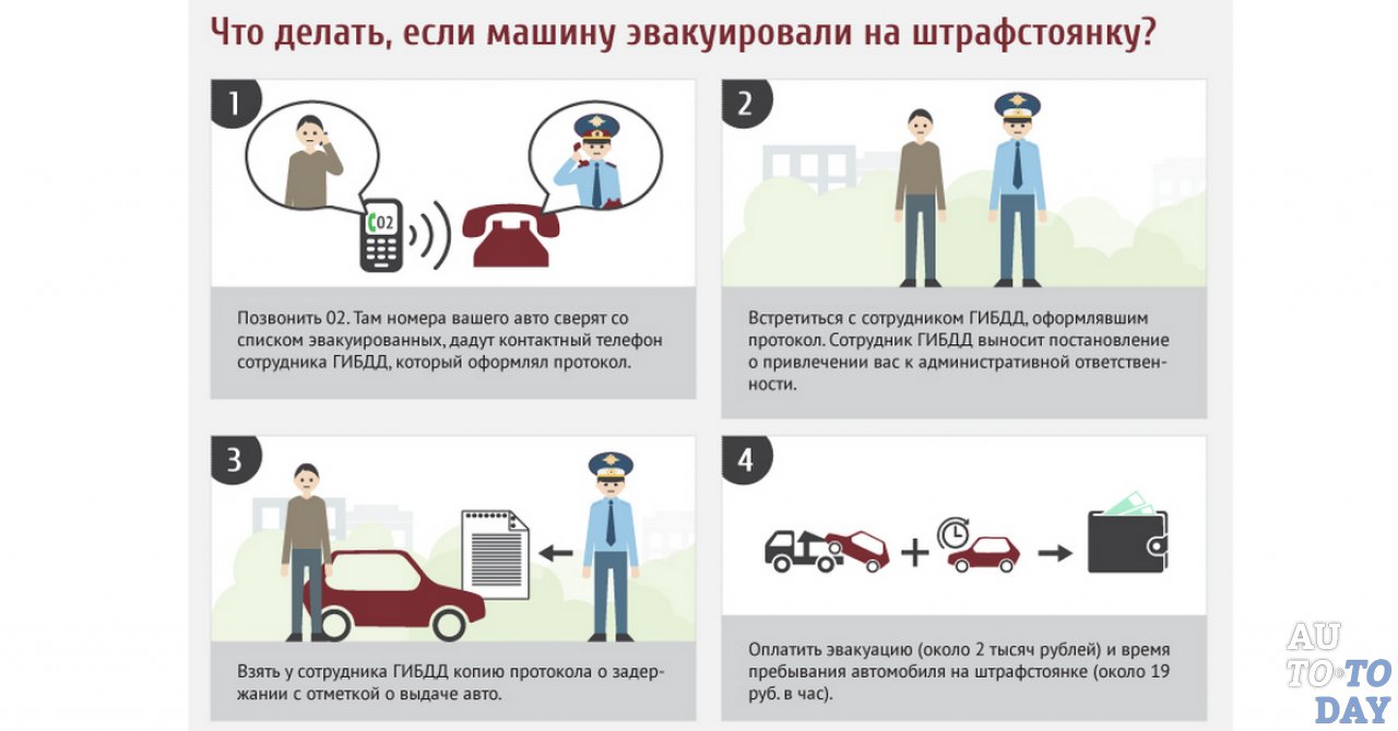 Машина на штраф стоянке