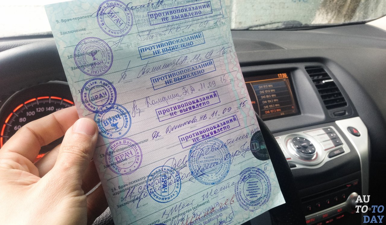 Справка медкомиссии Справка медкомиссии