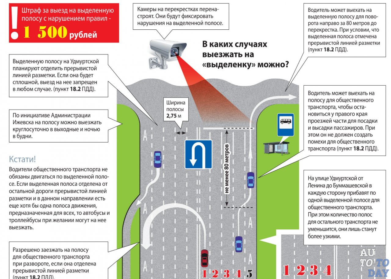 Езда по полосе общественного транспорта Езда по полосе общественного транспорта