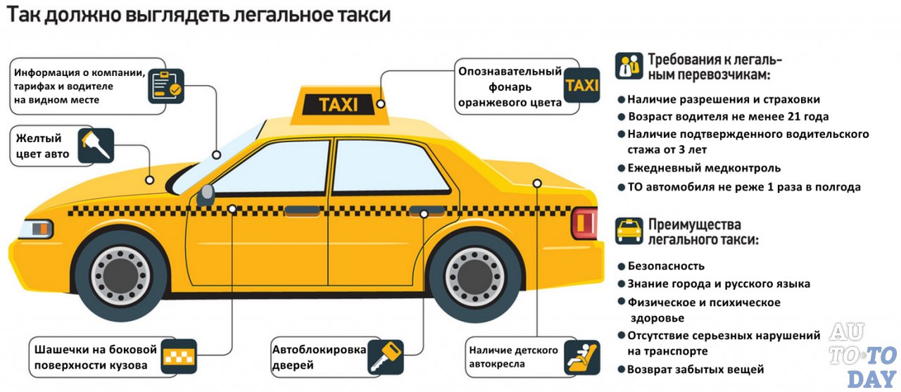 Легальное такси Легальное такси