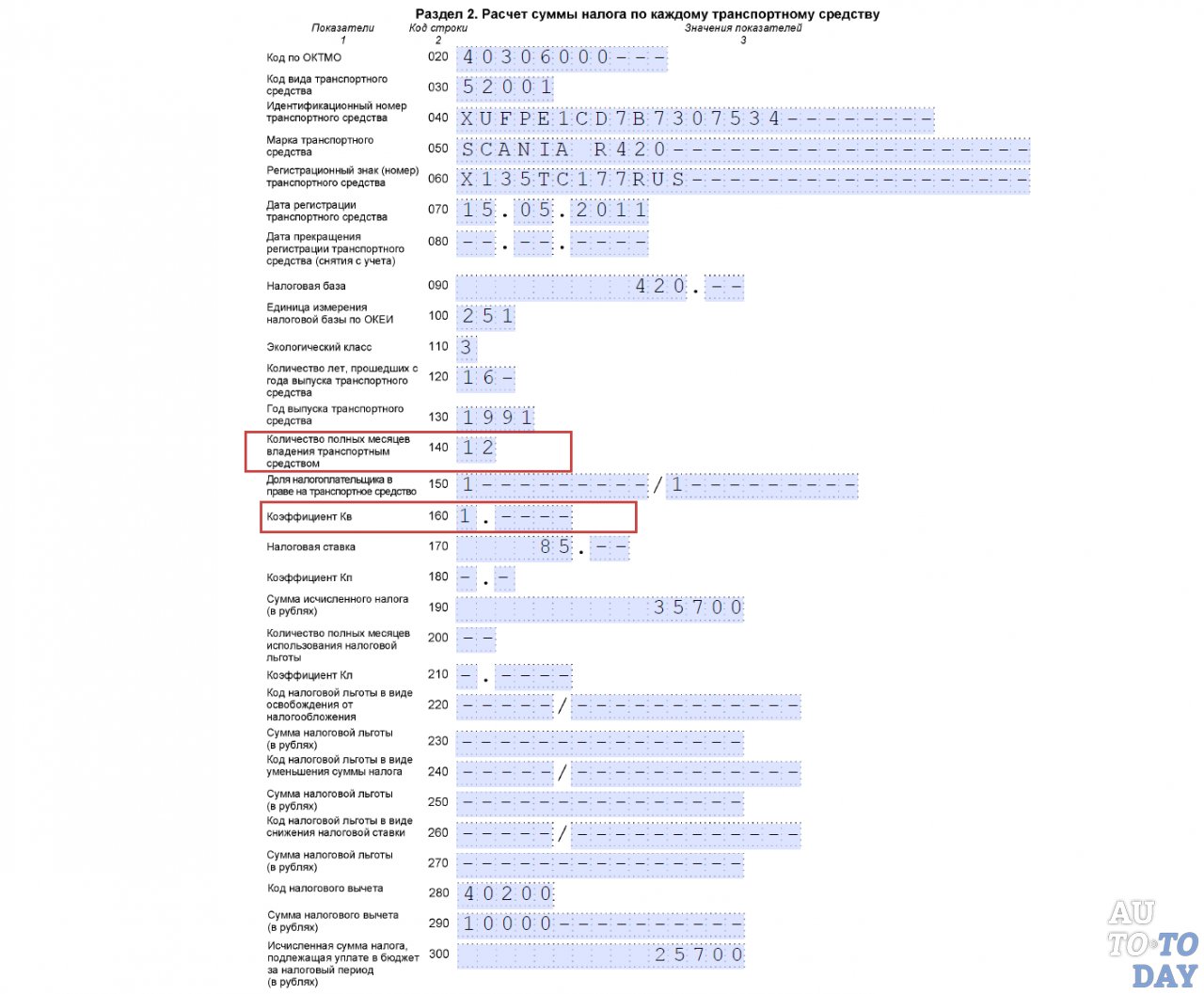 Раздел 2 по каждому транспортному средству отдельно