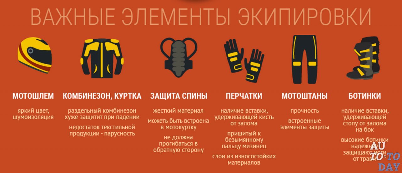 Важные элементы экипировки Важные элементы экипировки
