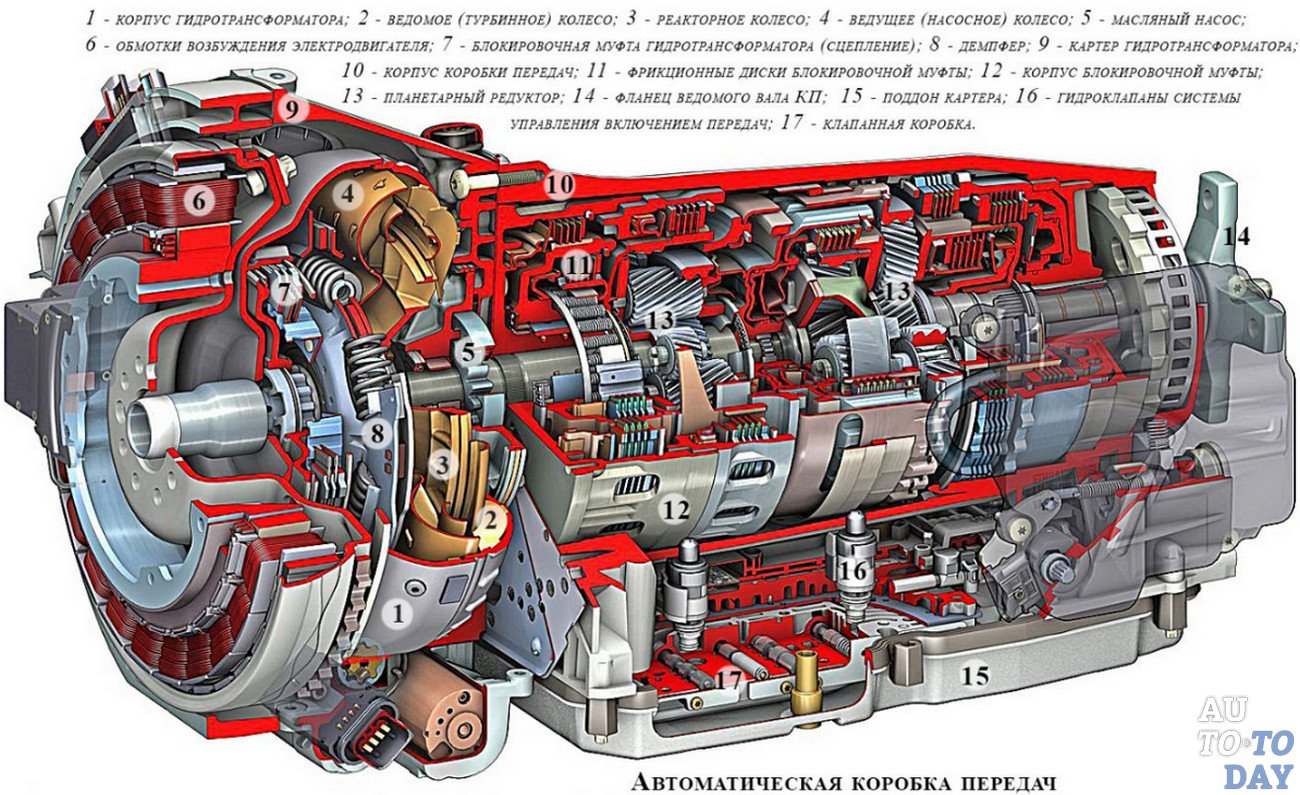 Авто раздатчик карт