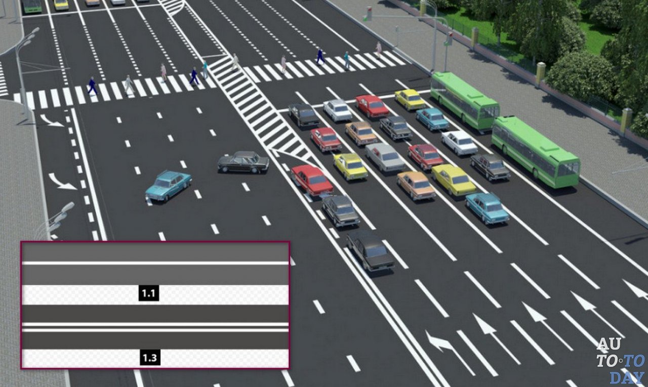 Движение транспорта по дорожной разметке Движение транспорта по дорожной разметке