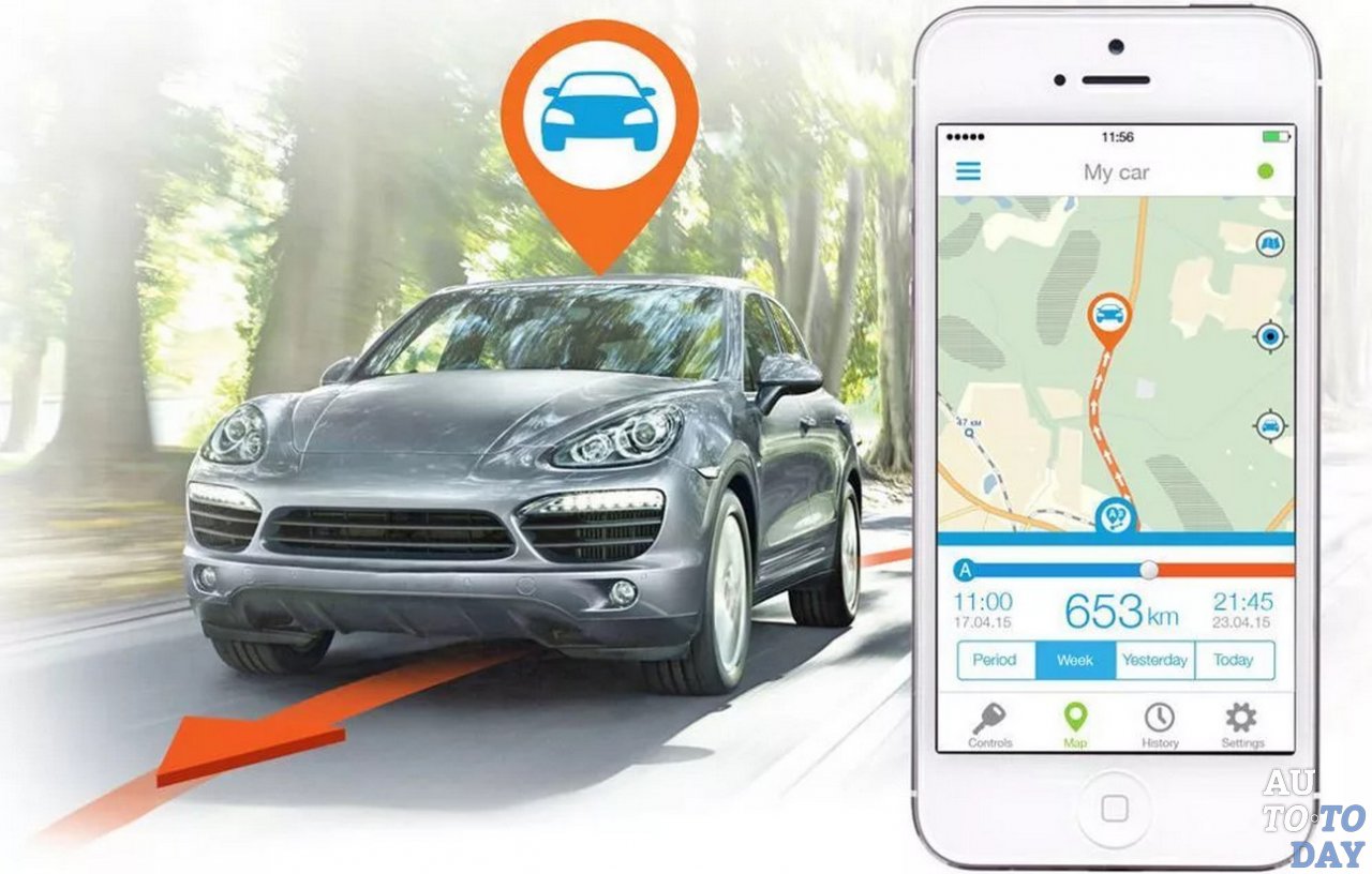 Поиск через GPS Поиск через GPS