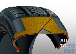 Пленение волокон