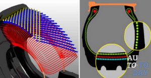 Радиальная шина