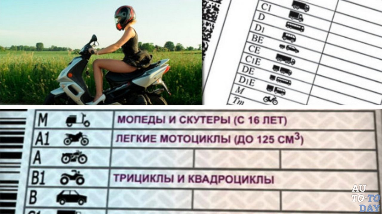 Возрастные ограничения вождения мопеда Возрастные ограничения вождения мопеда