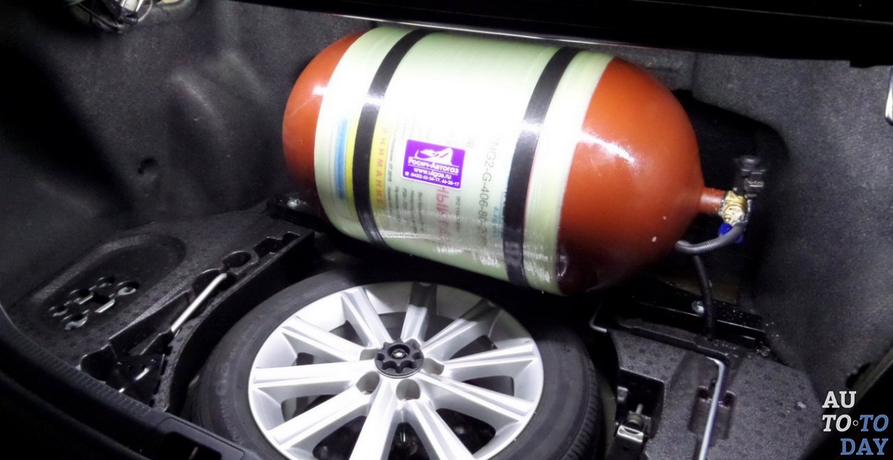 ГБО на автомобиль