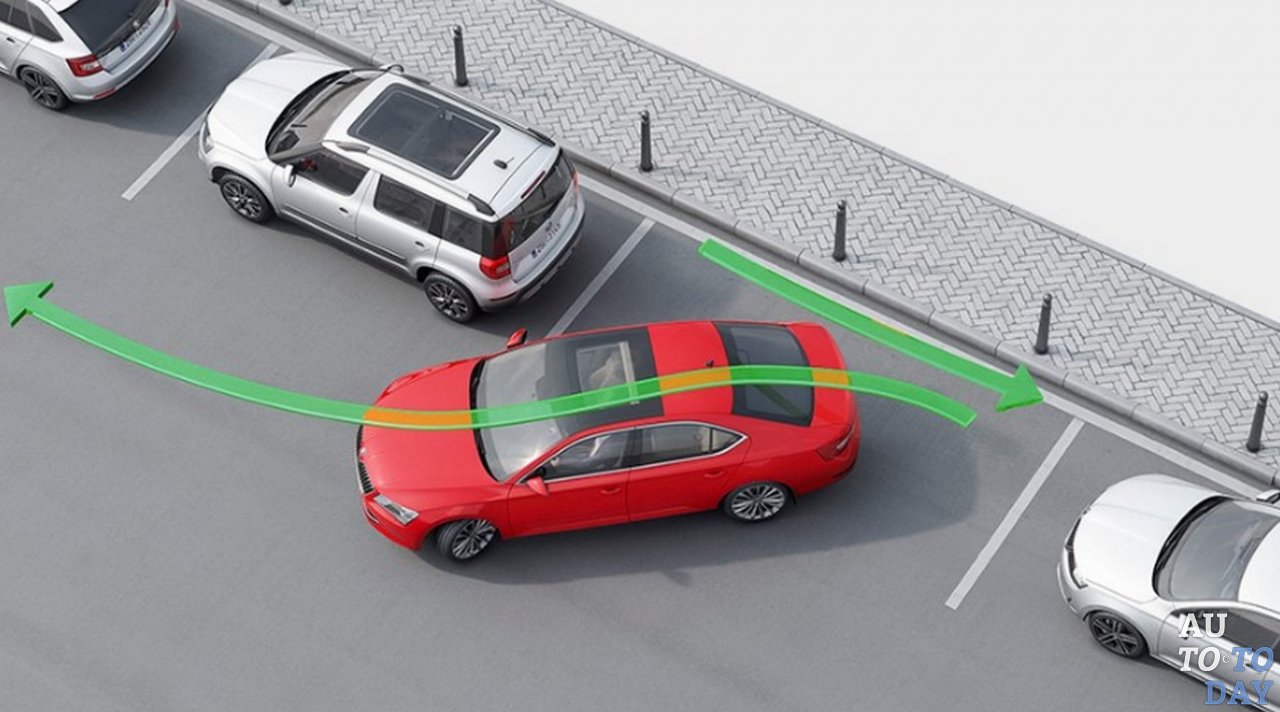 Параллельная парковка автомобиля Параллельная парковка автомобиля