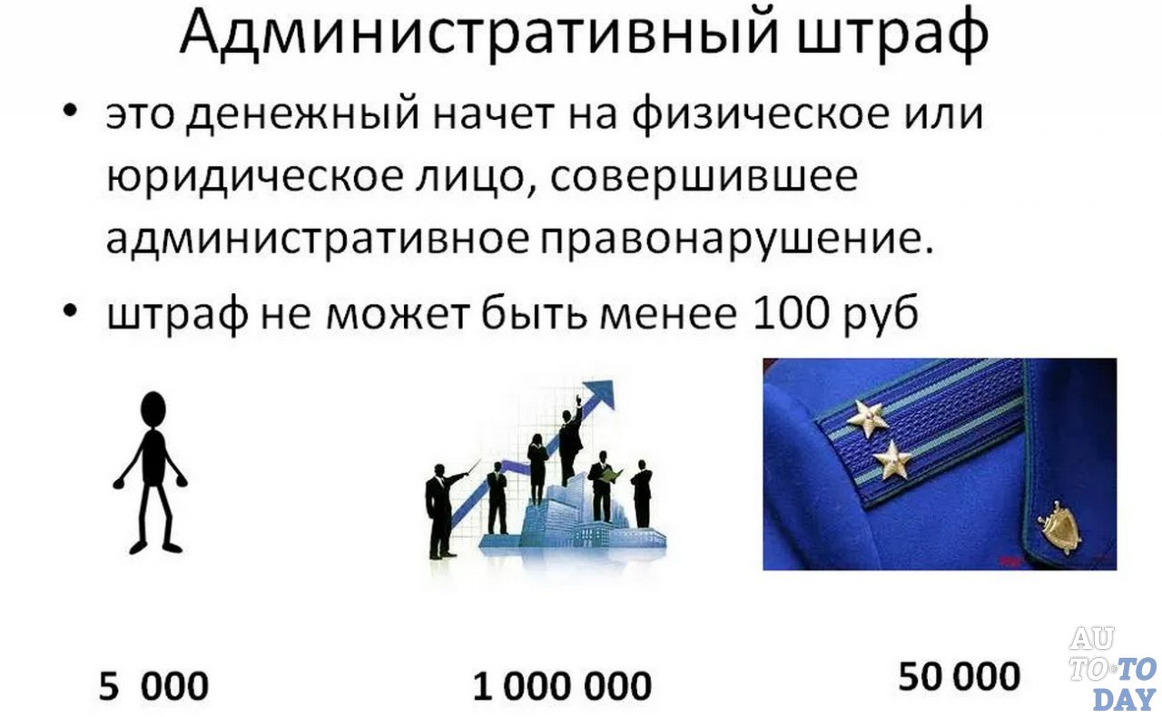 2 административных штрафа. Административный штраф. Административный штраф презентация. Административное наказание административный штраф. Административный штраф за что.