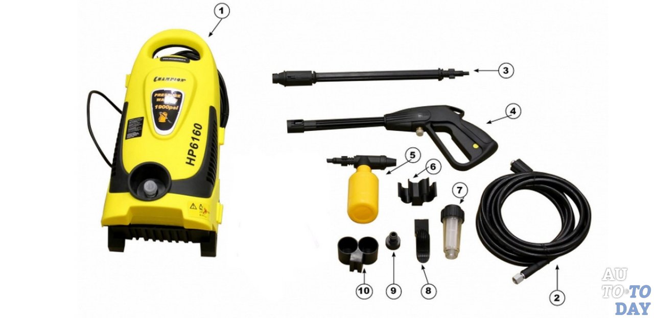 Минимойка Минимойка