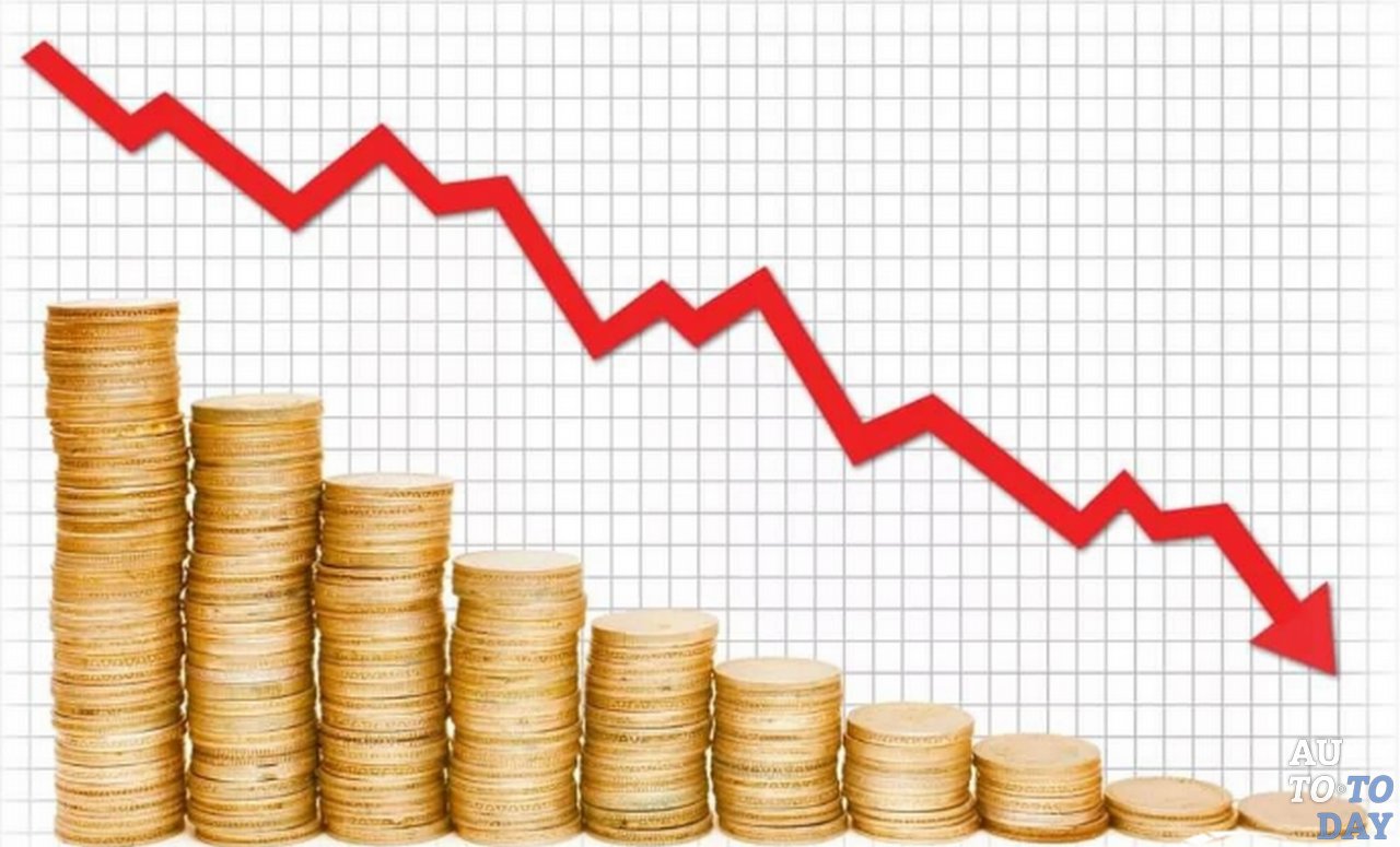 Снижениt продажной стоимости Снижениt продажной стоимости