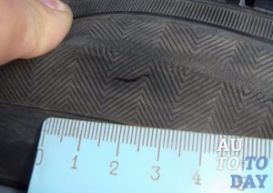 Длина порезов Длина порезов